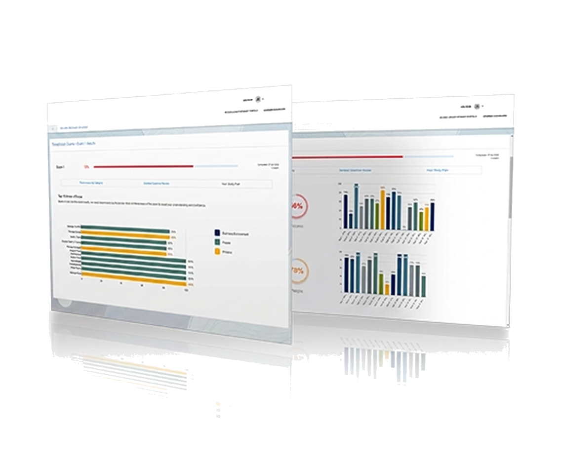 Cardio Conquer exam readiness dashboard preview